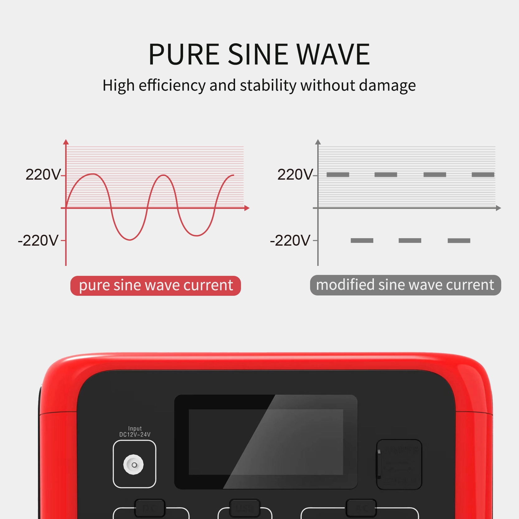 300w Power Station 300Wh by Wepolink 6