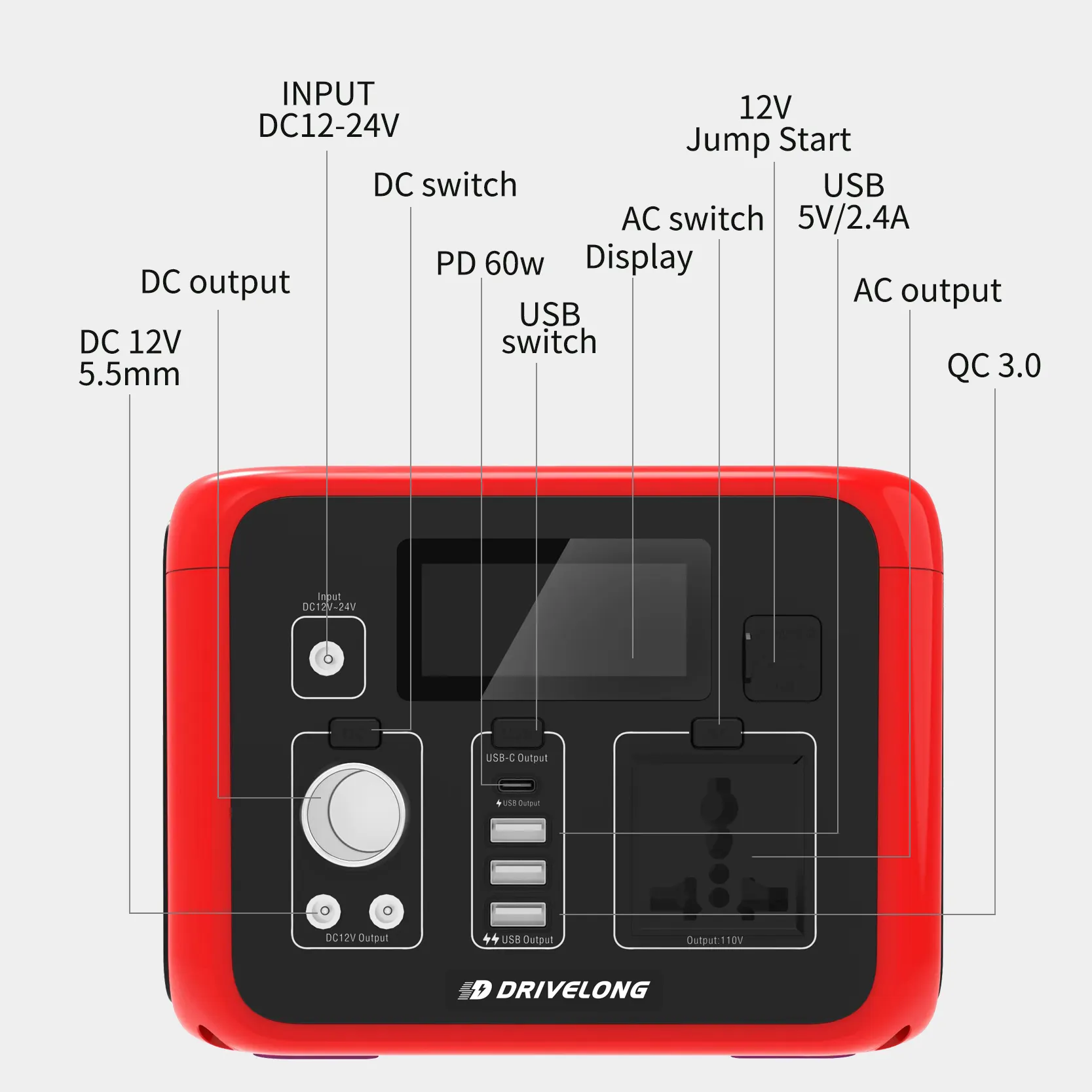 Portable Solar Generator Yesprice 5