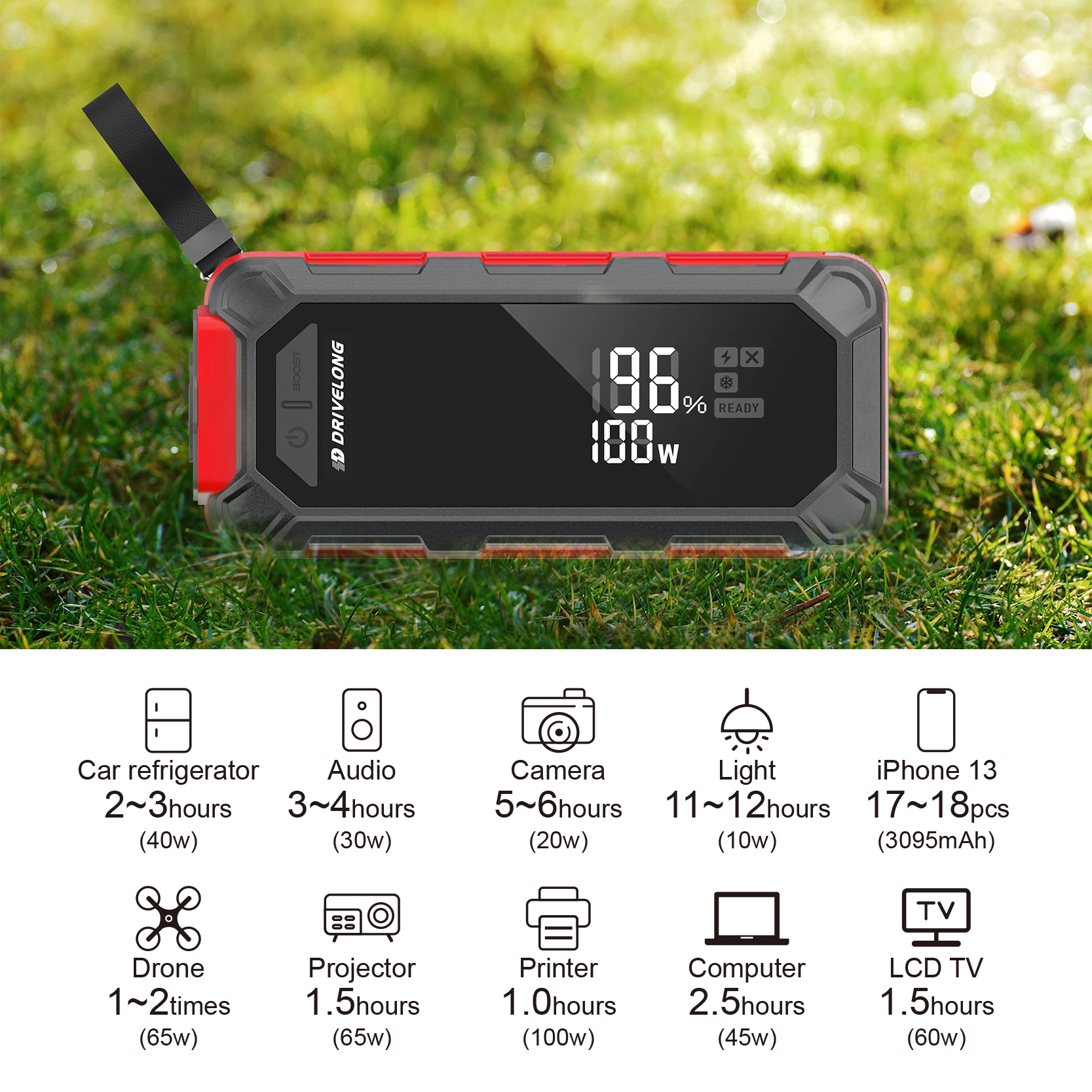 Hot Portable Power Station 300w Socket Wepolink Brand 5