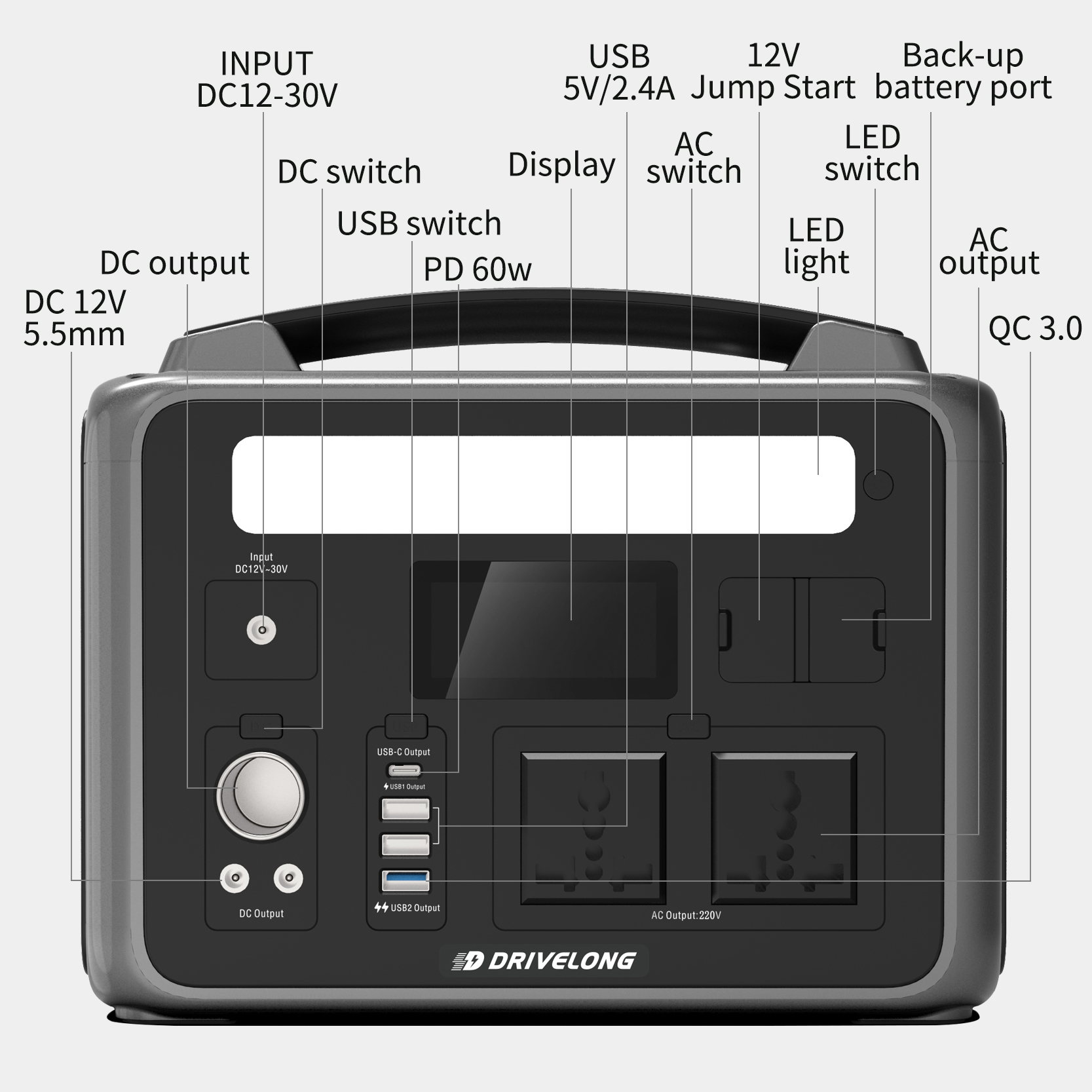 I-Wholesale Back Up yeBhanki yaMandla kwiSikhululo seBatri ye-OEM 600W ePure Sine Wave ephathwayo yeSolar Home System 4