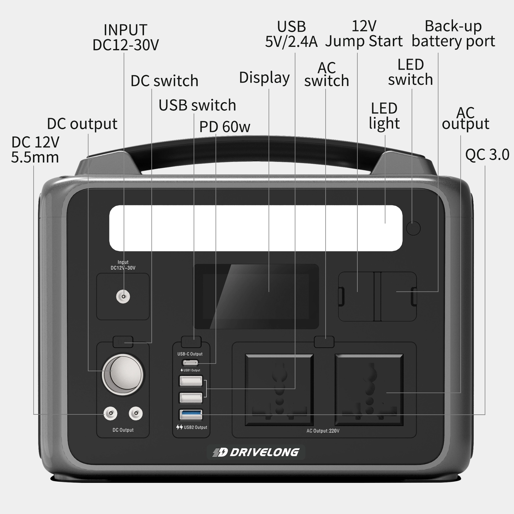 Best Solar Generator THD 4