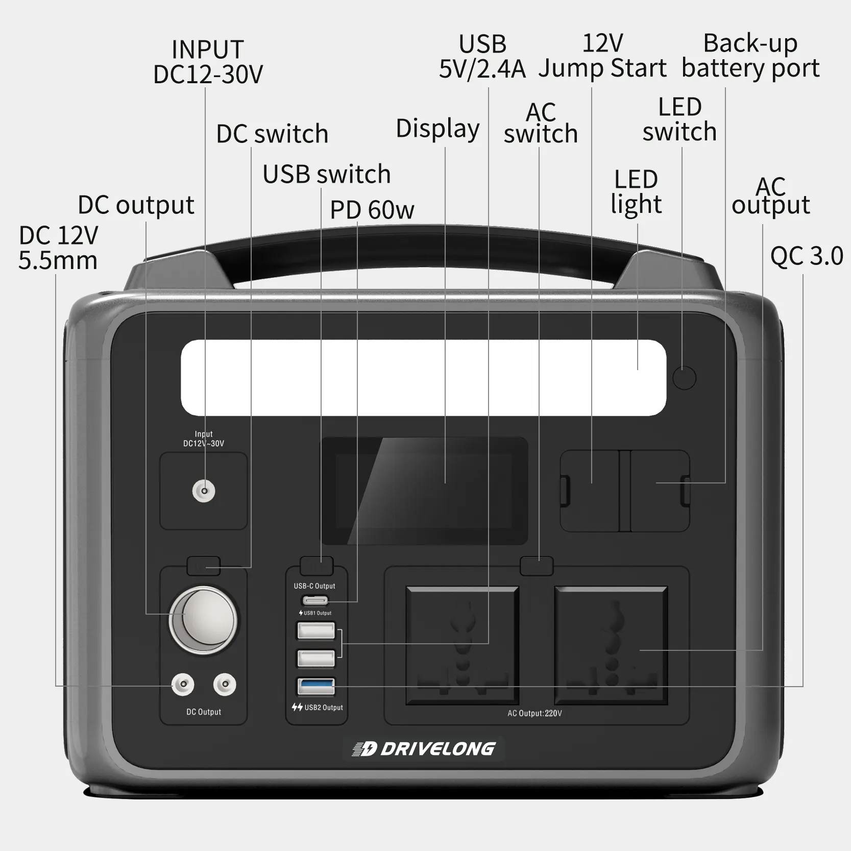 600w Portable Power Station 60/50Hz LiFePO4for Sale 4