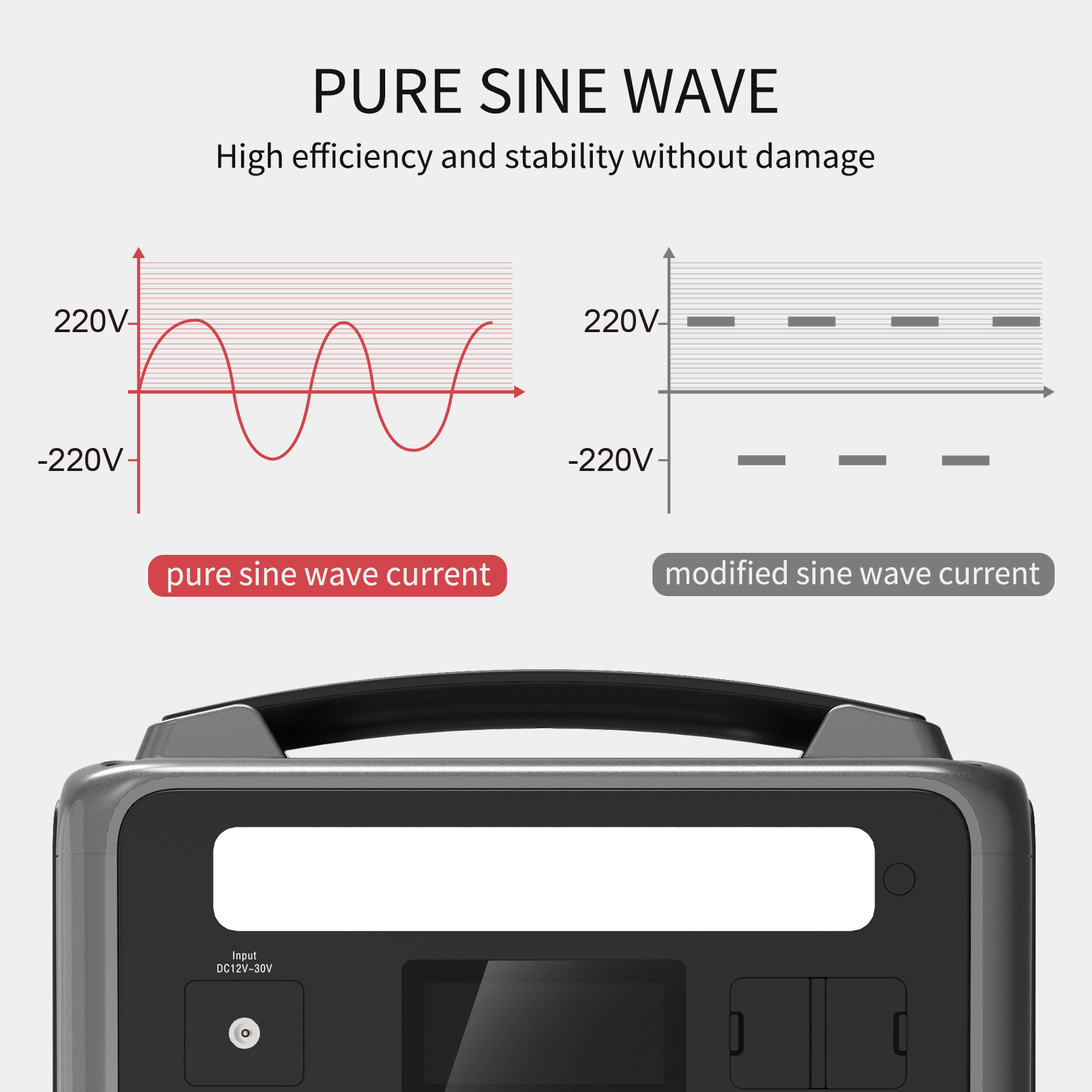 I-Wholesale Back Up yeBhanki yaMandla kwiSikhululo seBatri ye-OEM 600W ePure Sine Wave ephathwayo yeSolar Home System 5