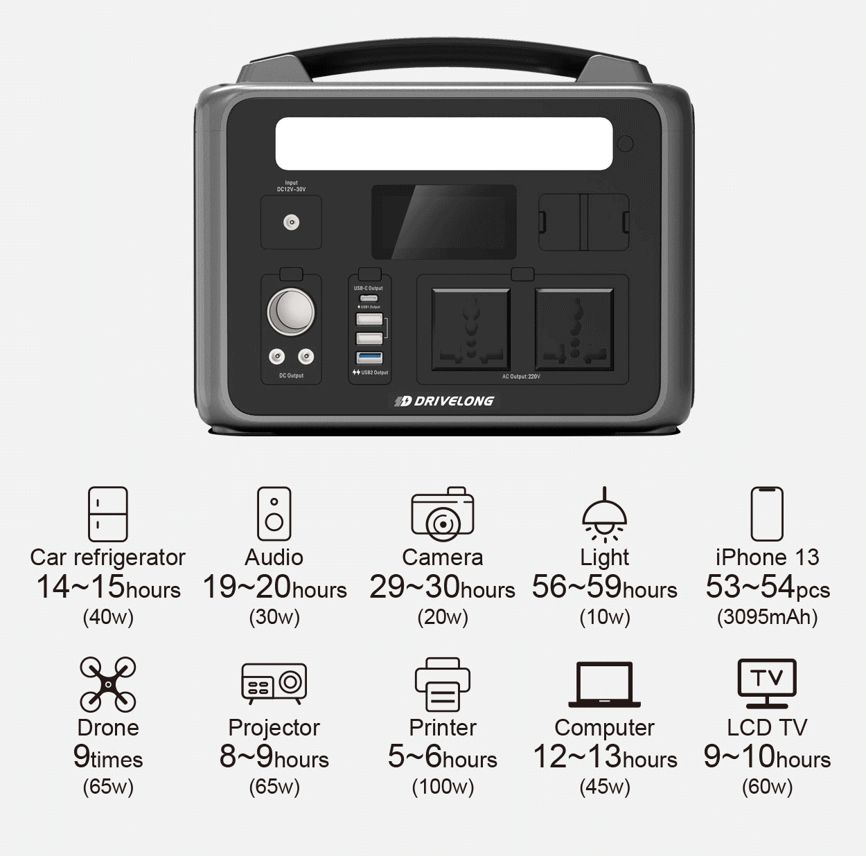 Sistema domestico solare portatile a onda sinusoidale pura OEM 600W di backup all'ingrosso della stazione di batteria della banca di potere 9