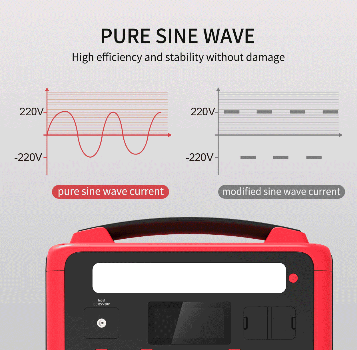 New Arrivals Industrial Off- grid Solar Generator 600w 200V 60HZ Portable Solar Power Station 8