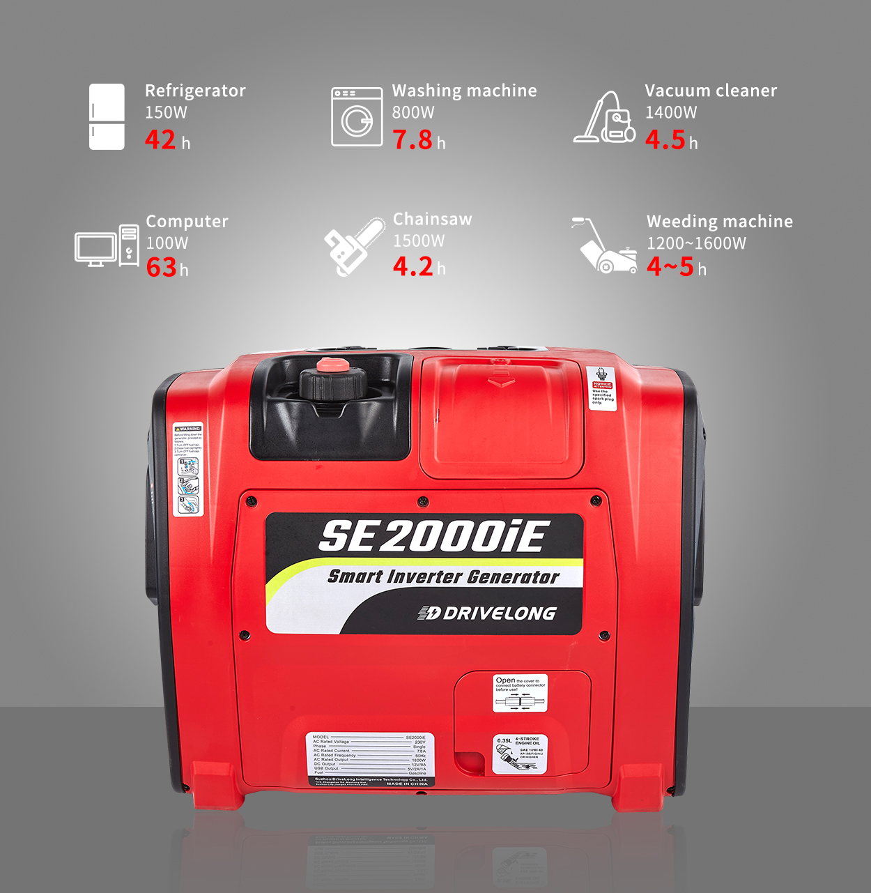 I-2000W i-4-stroke ethe cwaka kakhulu I-Soundproof Camping isebenzisa i-digital ephathekayo ye-Inverter ye-Gasoline Generator enesiqalo sombane 7