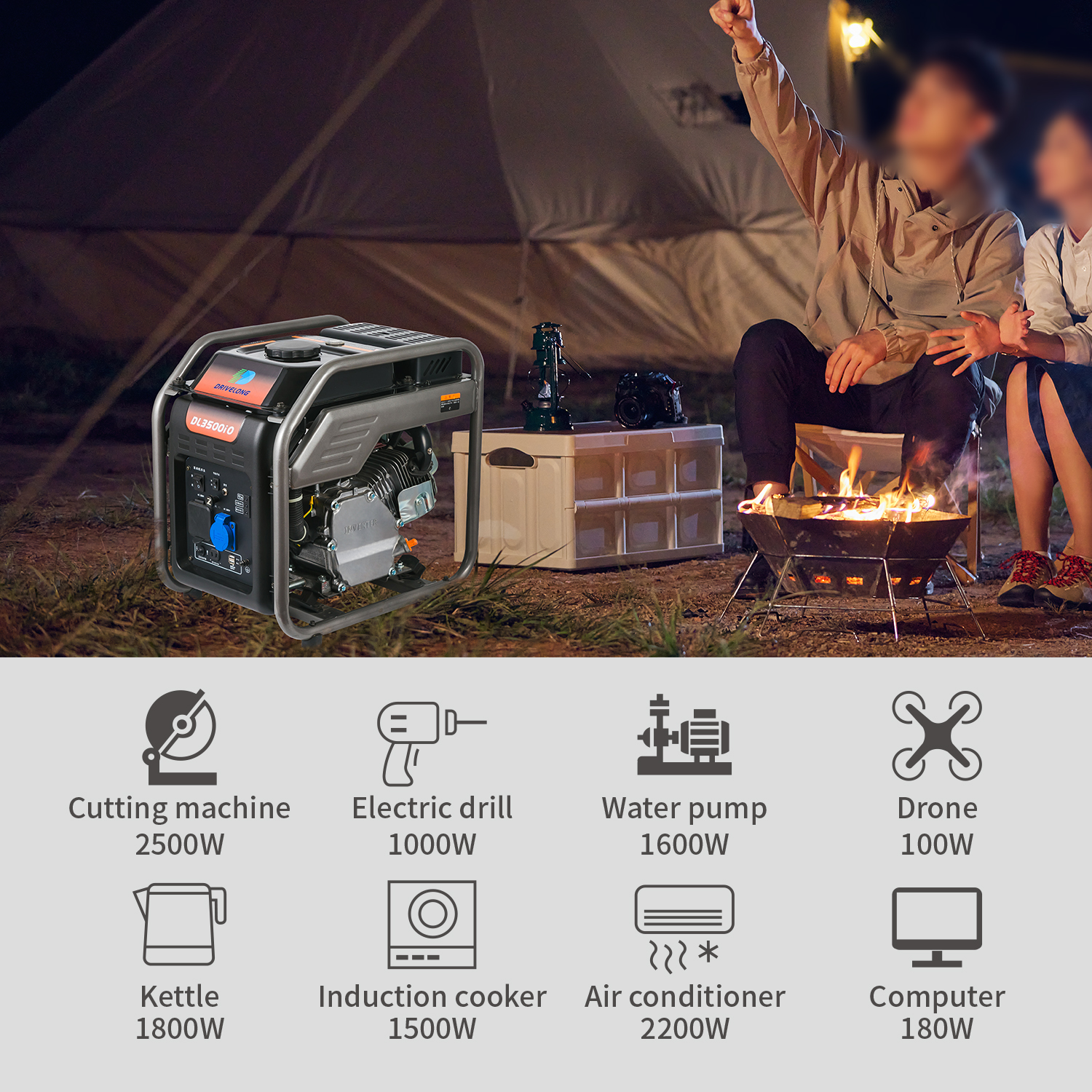 3000 watt kwiSigaba esinye esiphathwayo Ukukhempisha ukusetyenziswa kwepetroli yedijithali Ijenereyitha ephathekayo yepetroli 5