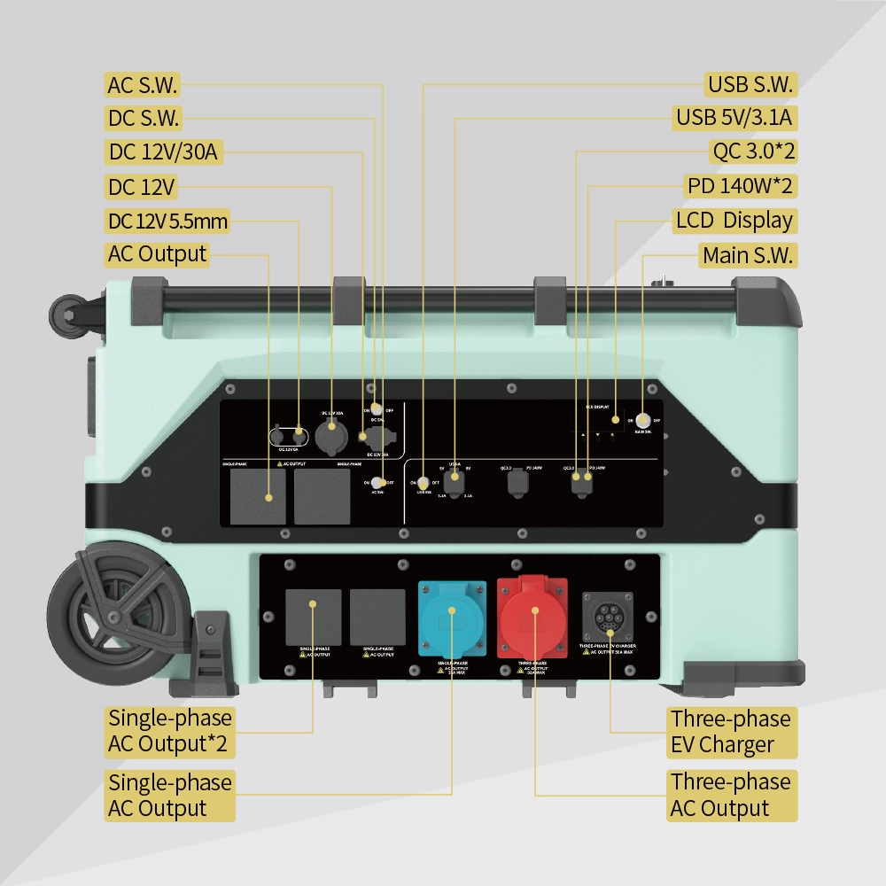 Wepolink Power Station Manufacturer >3000 Cycles to 80%+capacitysuppliers 4