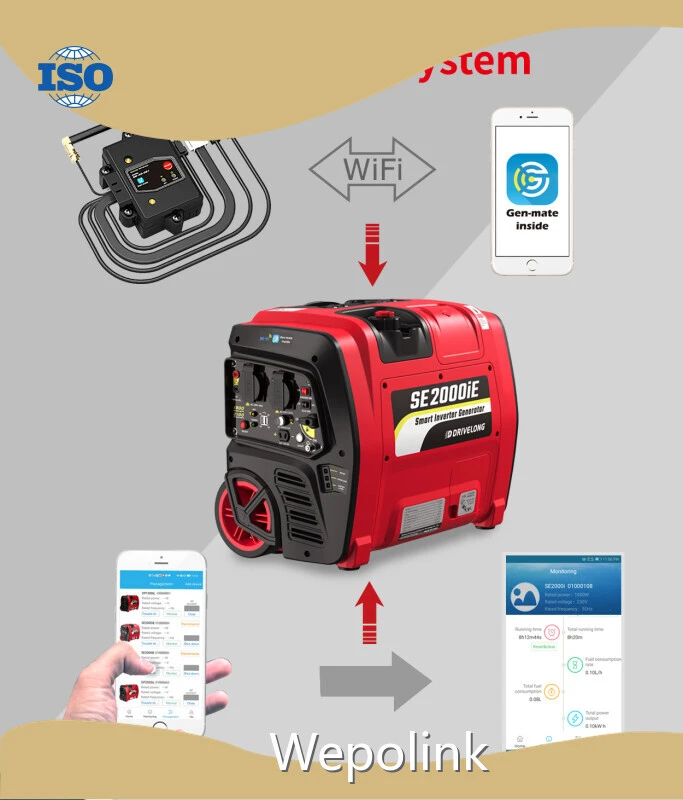 New 2000 Watt Gasoline Generator Price 1