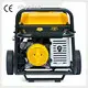 New Portable Gas Powered Generator 1
