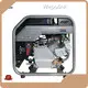 Latest Portable Gas Generators on Sale Manufacturers 1