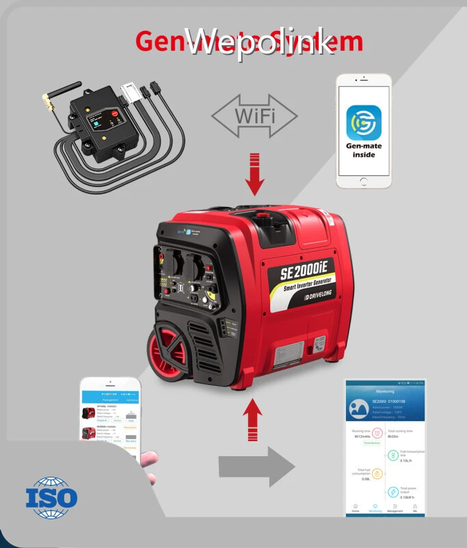 Gas Generator Suppliers DC Protector - - Wepolink 1