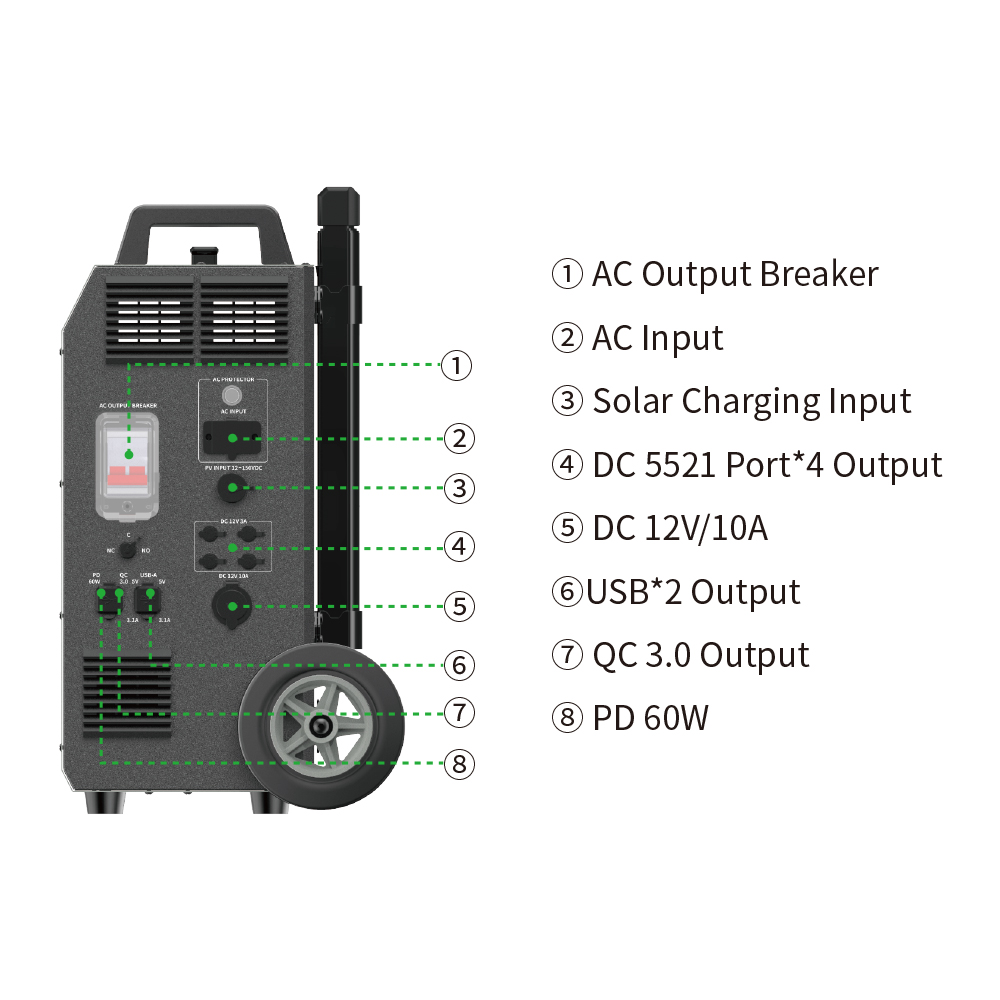 Inkqubo yeSolar engaphandle kweGrid 2400w Ijenereyitha yeSolar Isikhululo samandla esiphathwayo 4