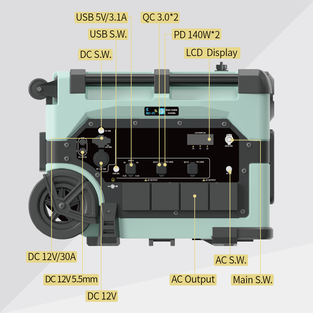 Isikhululo samandla selanga se-UPS Inkqubo yokugcina amandla eKhaya i-AC DC Isikhululo samandla sokugcina amandla e-backup 3