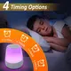 New White Noise Machine Baby Supply 5