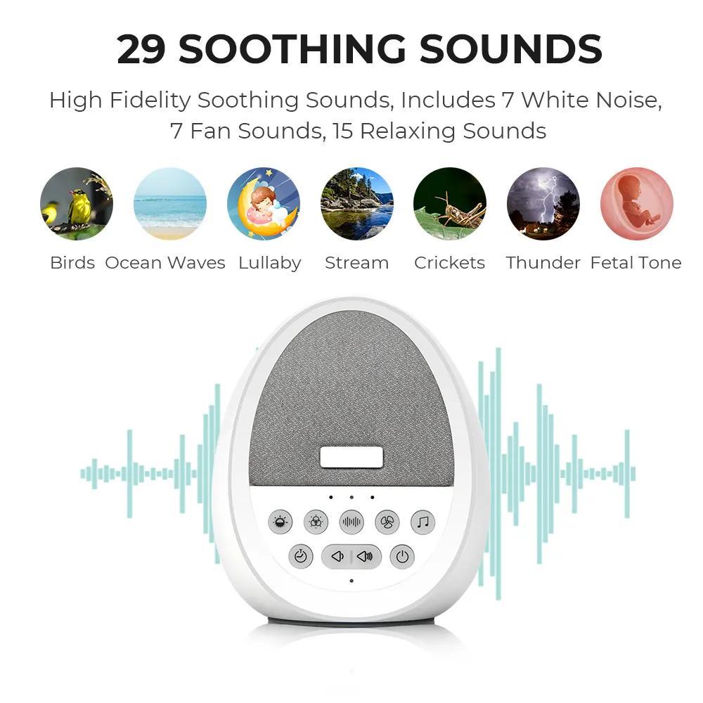 Hi-FiD White Noise Machine for Privacy Supply 4