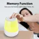 Hi-FiD Tiny White Noise Machine Tiny White Noise MachineSupply 8