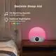 White Noise Machine for Office Privacy - - Hi-FiD 4