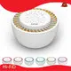 Best Adult White Noise Machine Hi-FiD 1