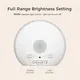 White Noise Machine for Office Privacy - - Hi-FiD 7