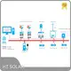 Residential Solar Power Systems by HT SOLAR POWER 1