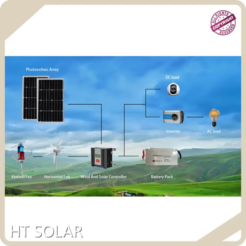 Professional Best Portable Solar Generator Best Portable Solar Generator Company 1