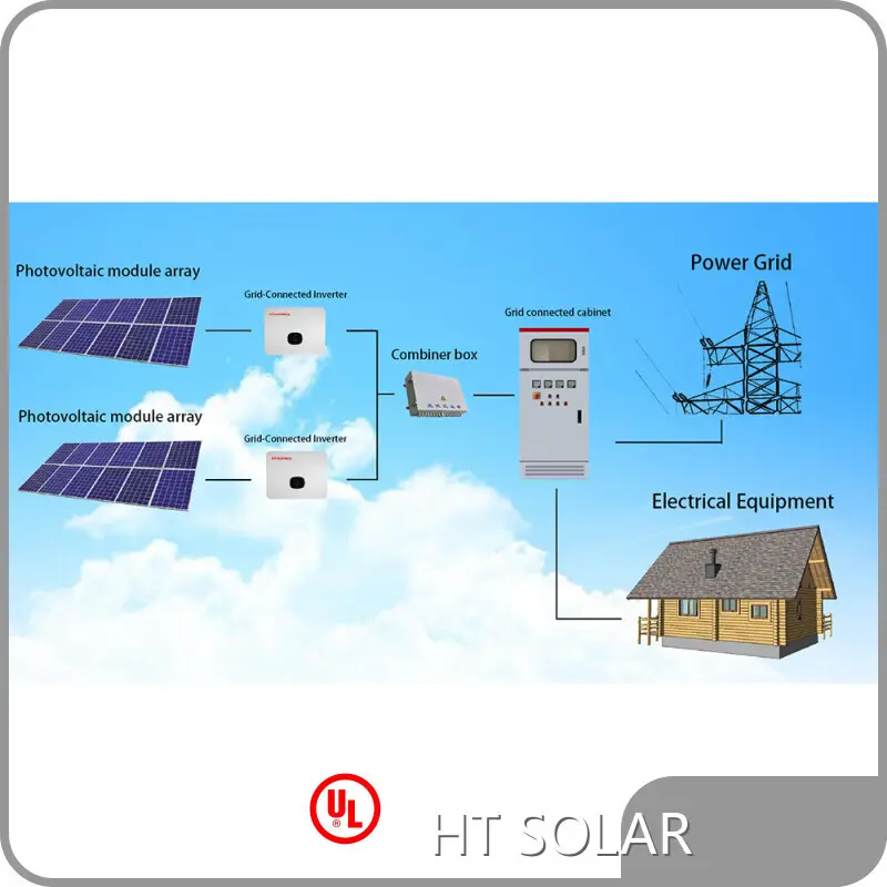 Government Solar Panels Manufacturer 1