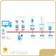 Solar Electric System for Home Wholesale - HT SOLAR POWER 1