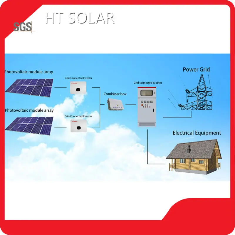 Affordable Solar System Factory HT SOLAR POWER 1