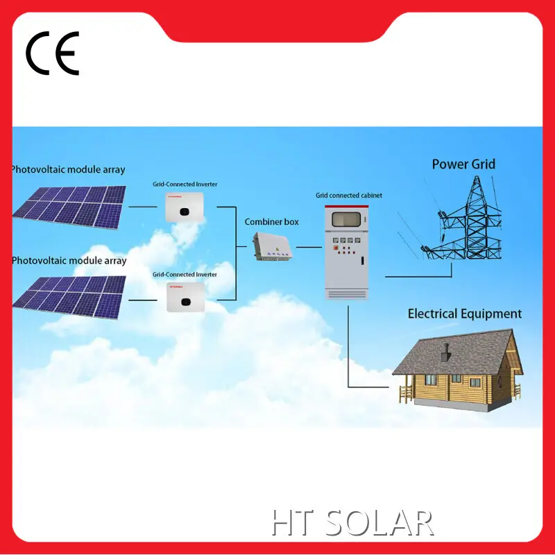 Wholesale Solar Panel System for House HT SOLAR POWER Brand 1