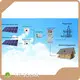 Best Grid Connected Solar System HT SOLAR POWER Company 1