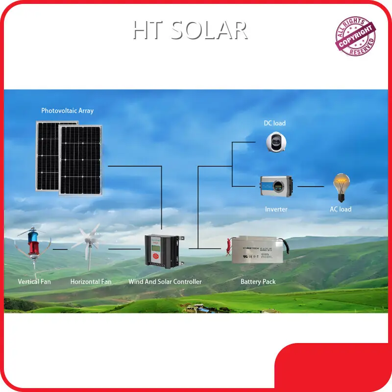 Portable Solar Power System HT SOLAR POWERSupplier 1