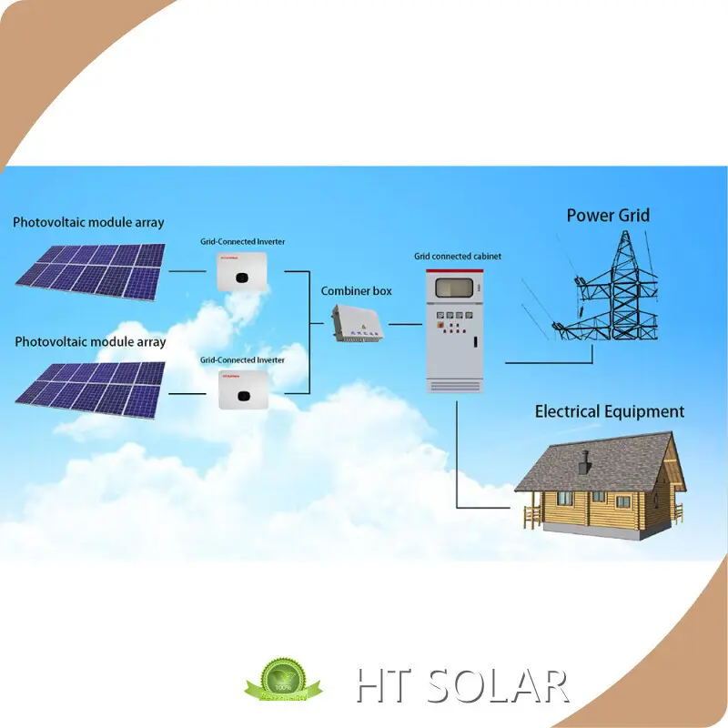 Best Government Solar Panels Government Solar Panels Company 1