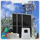 HT SOLAR POWER Home Solar Battery System Company 1