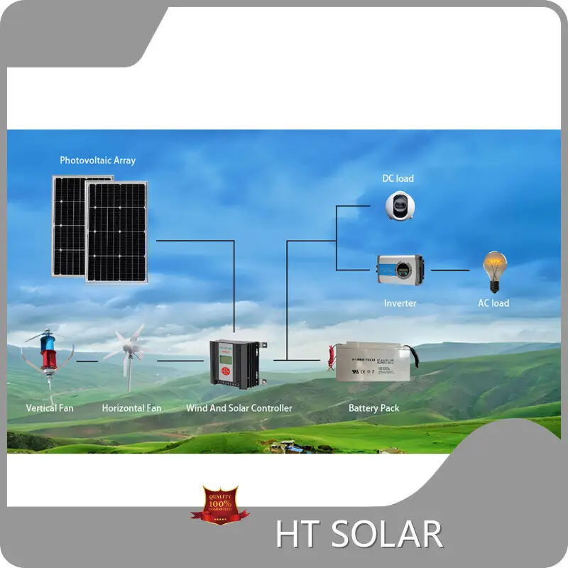 Government Solar Panels HT SOLAR POWER Manufacture 1