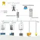 Hot Hybrid Solar Power System HT SOLAR POWER Brand 1