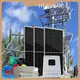 Custom Best Portable Solar Generator Company Manufacturer | HT SOLAR POWER 1