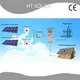 Solar Panel Companies HT SOLAR POWER Brand Company 1