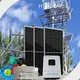 Hotoff Grid Solar System for Home HT SOLAR POWER Brand 1