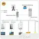 Small Solar Power System HT SOLAR POWER-1 1