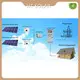 Best Off Grid Solar System for Home Company 1