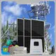 HT SOLAR POWER Solar System Packages Supplier 1