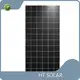 Small Solar Panel Kits Bulk Buy HT SOLAR POWER 1