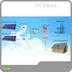 Best Off Grid Solar System HT SOLAR POWER Brand Manufacturer 1