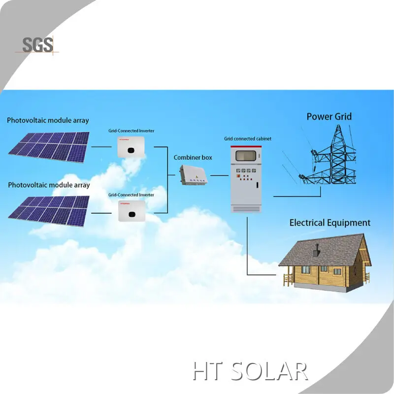 Custom 2kw on Grid Solar System HT SOLAR POWER 1