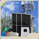 Portable Solar Generator - - HT SOLAR POWER 1