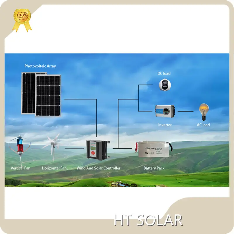 Professional Solar Panel Companies HT SOLAR POWER Manufacture 1
