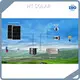 HT SOLAR POWER Solar Energy System for Home Supplier 1
