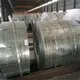 Hotgalvanized Sheet Plate Brand 3