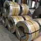 Stainless Steel Plate Price 3